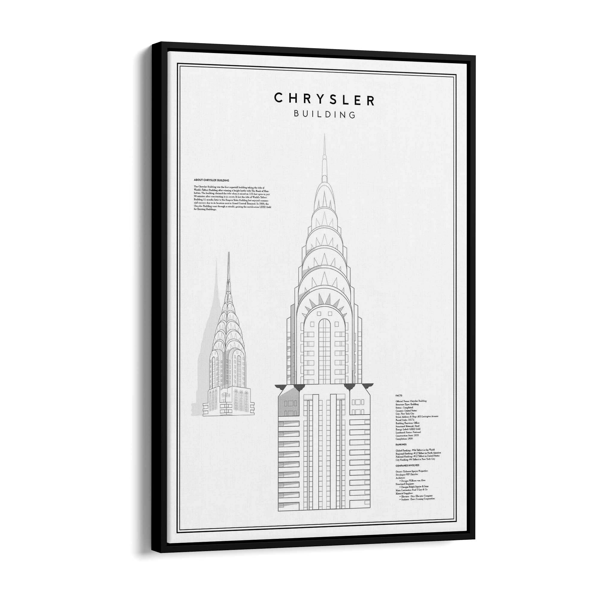 Chrysler Building Minimal New York Wall Art