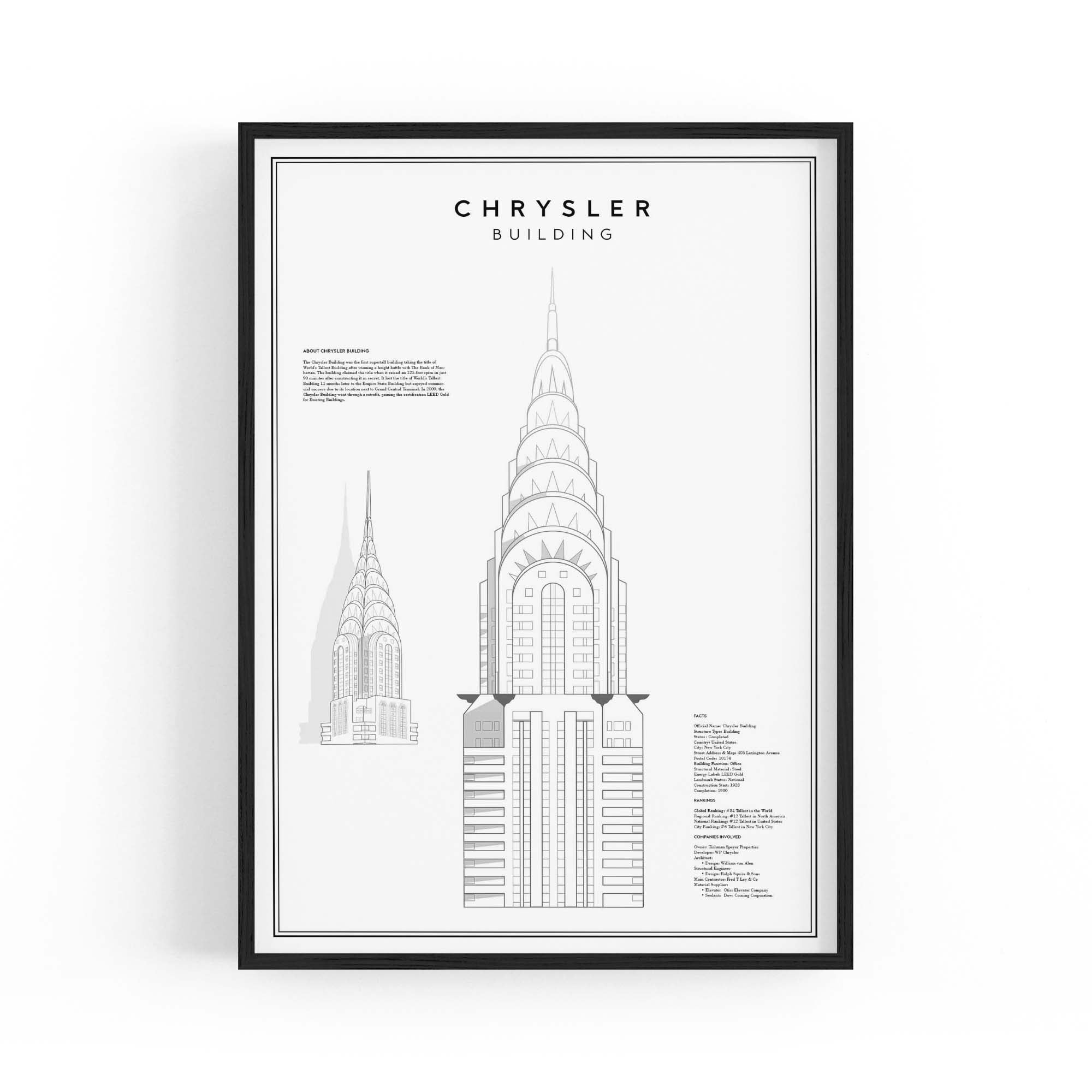 Chrysler Building Minimal New York Wall Art