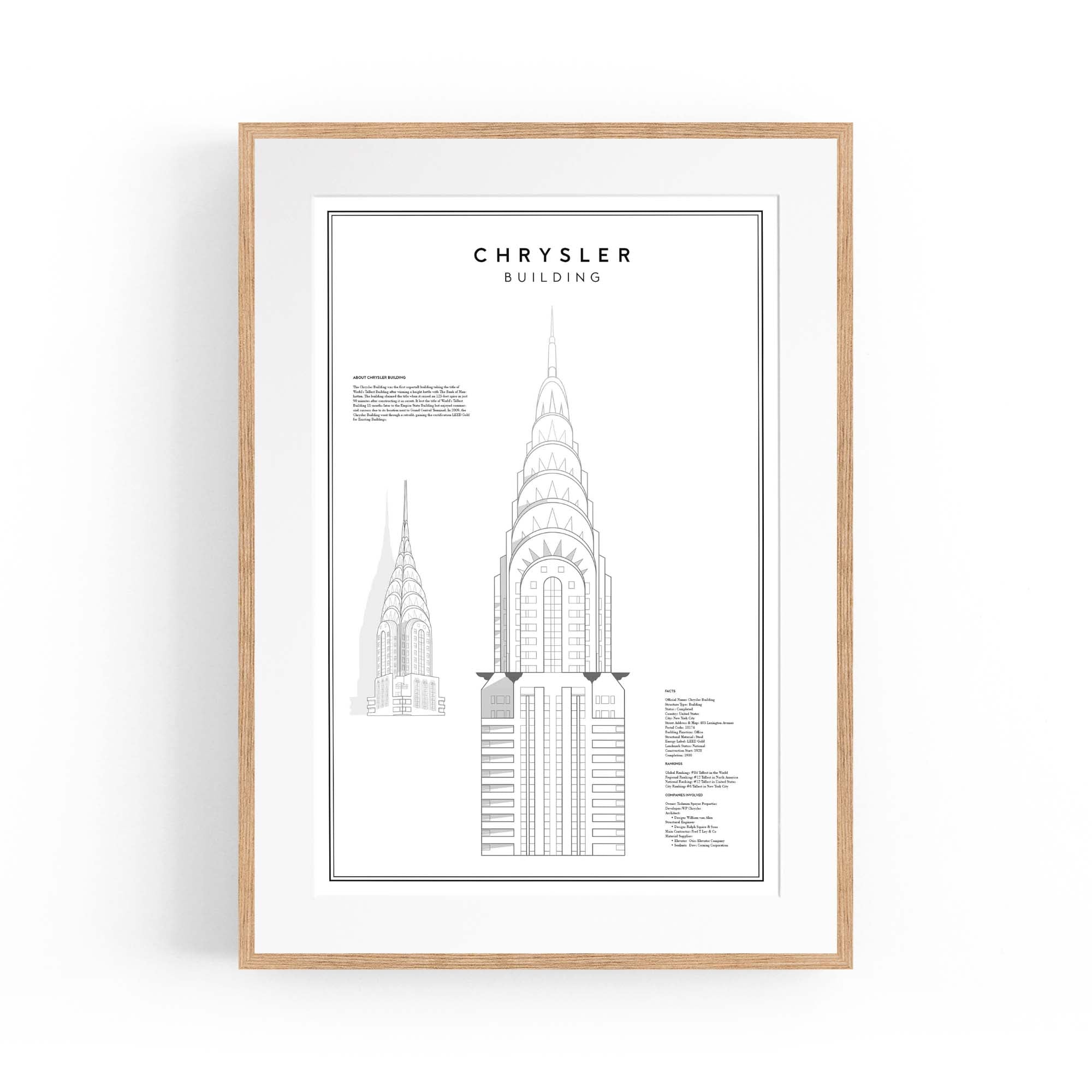 Chrysler Building Minimal New York Wall Art