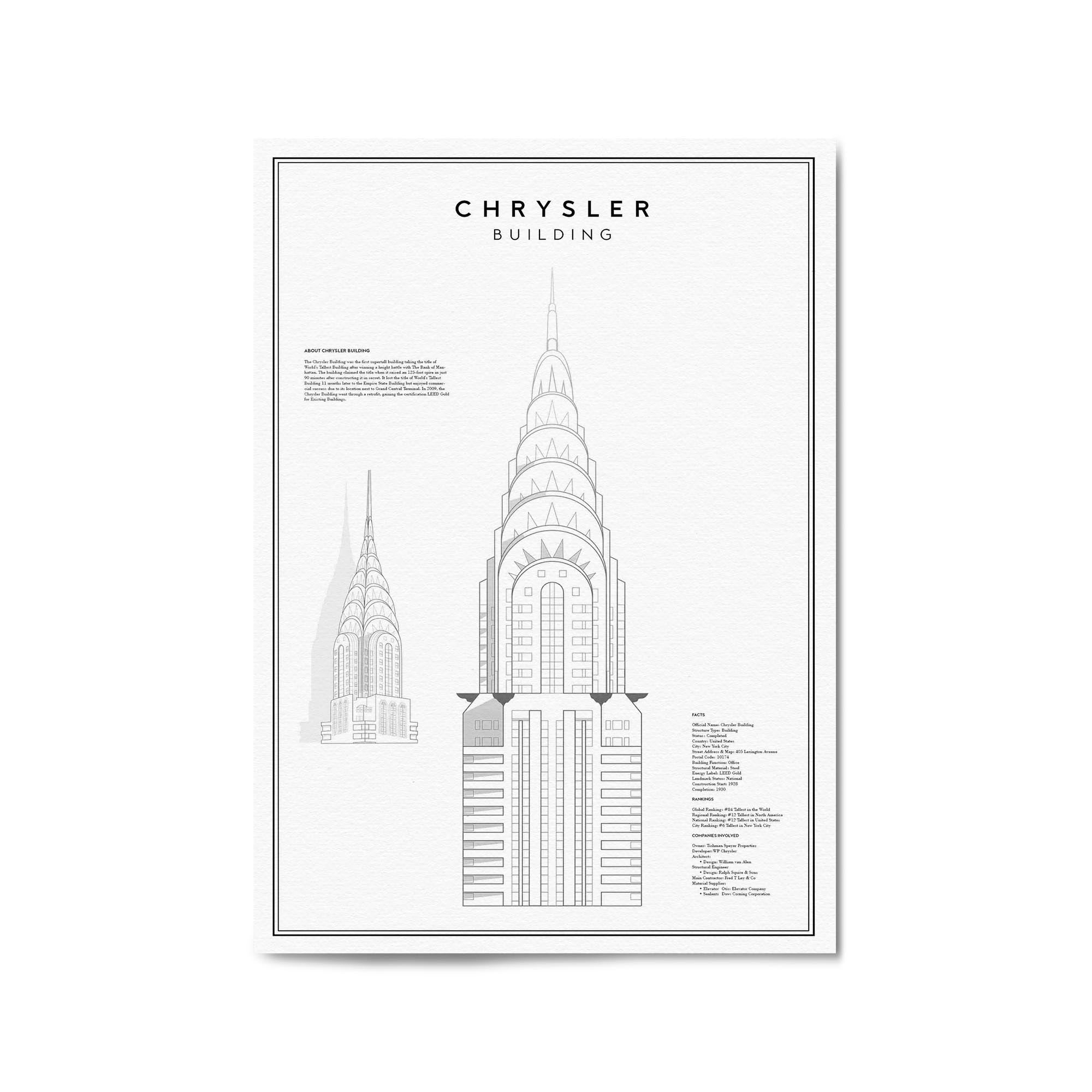 Chrysler Building Minimal New York Wall Art