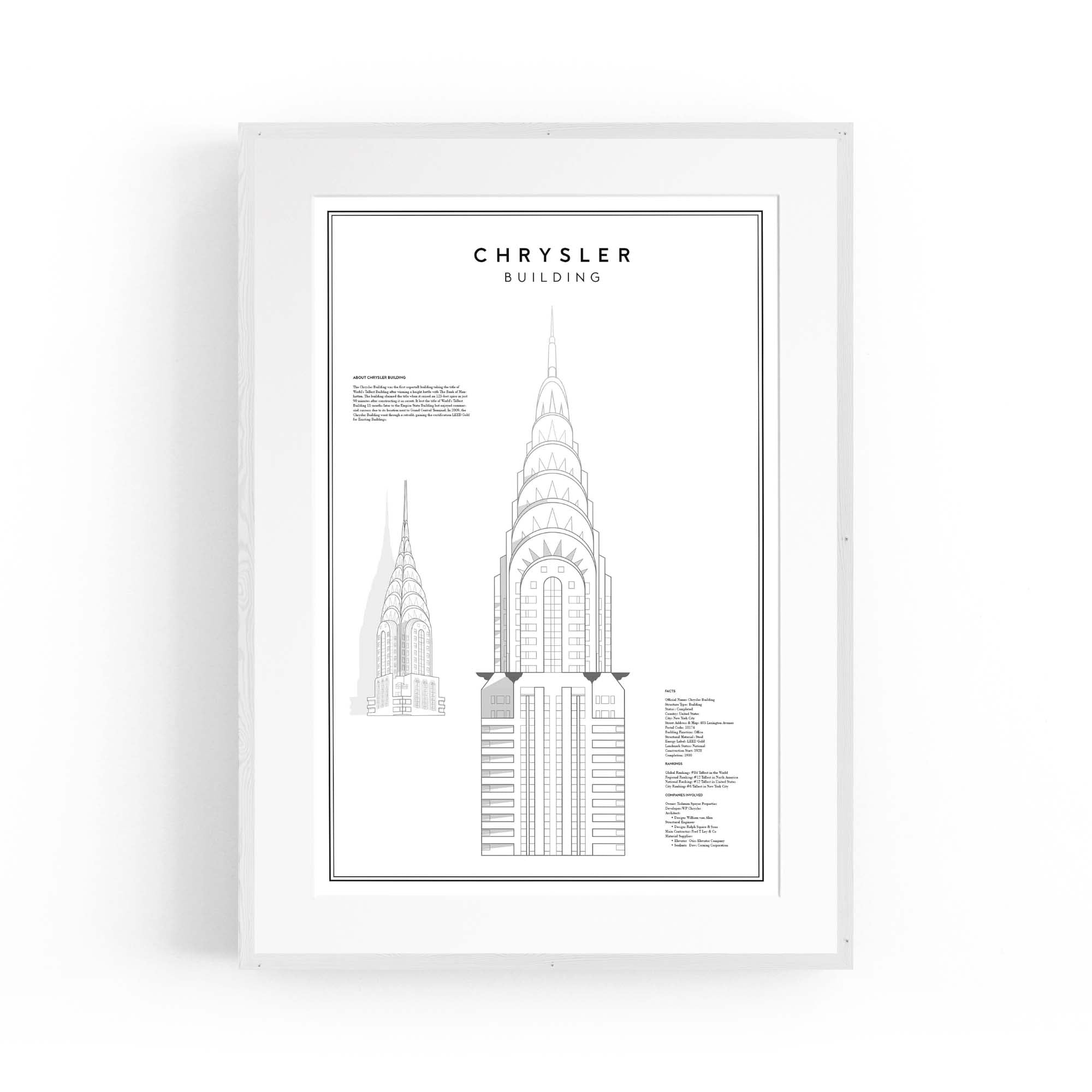 Chrysler Building Minimal New York Wall Art