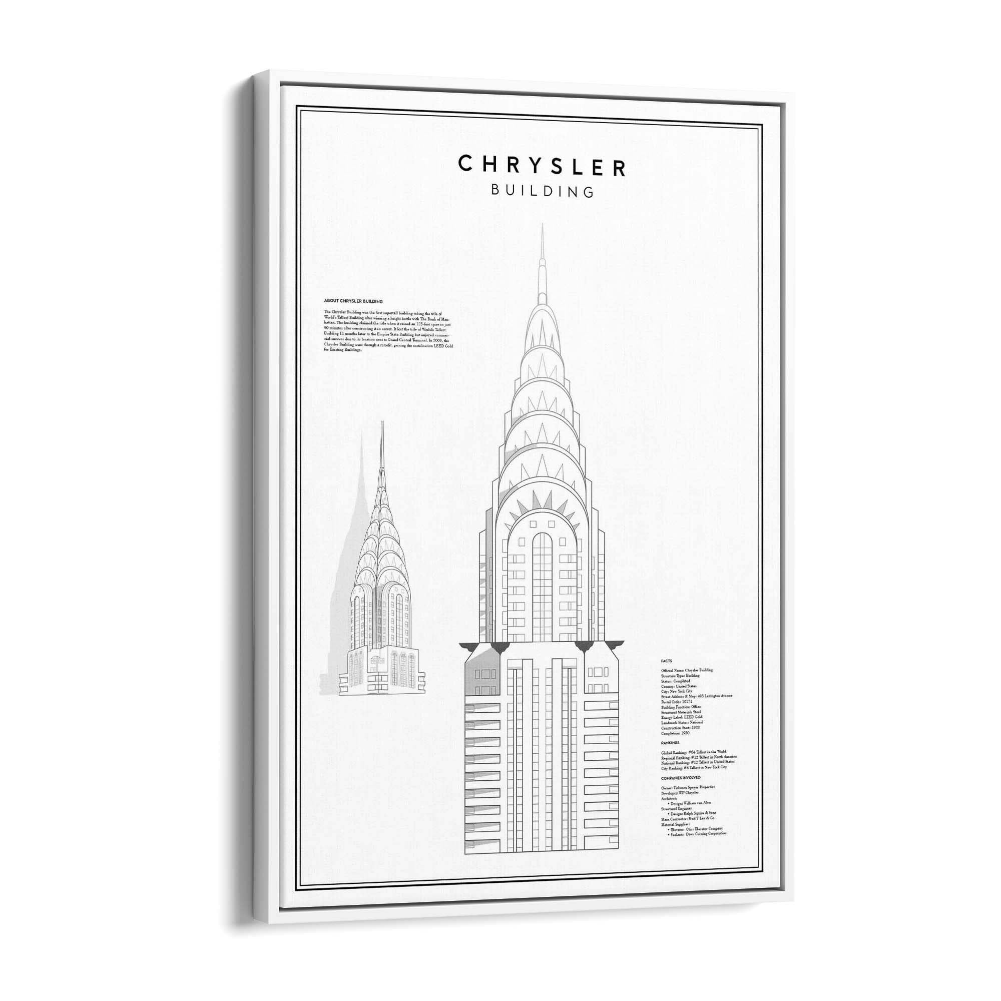 Chrysler Building Minimal New York Wall Art