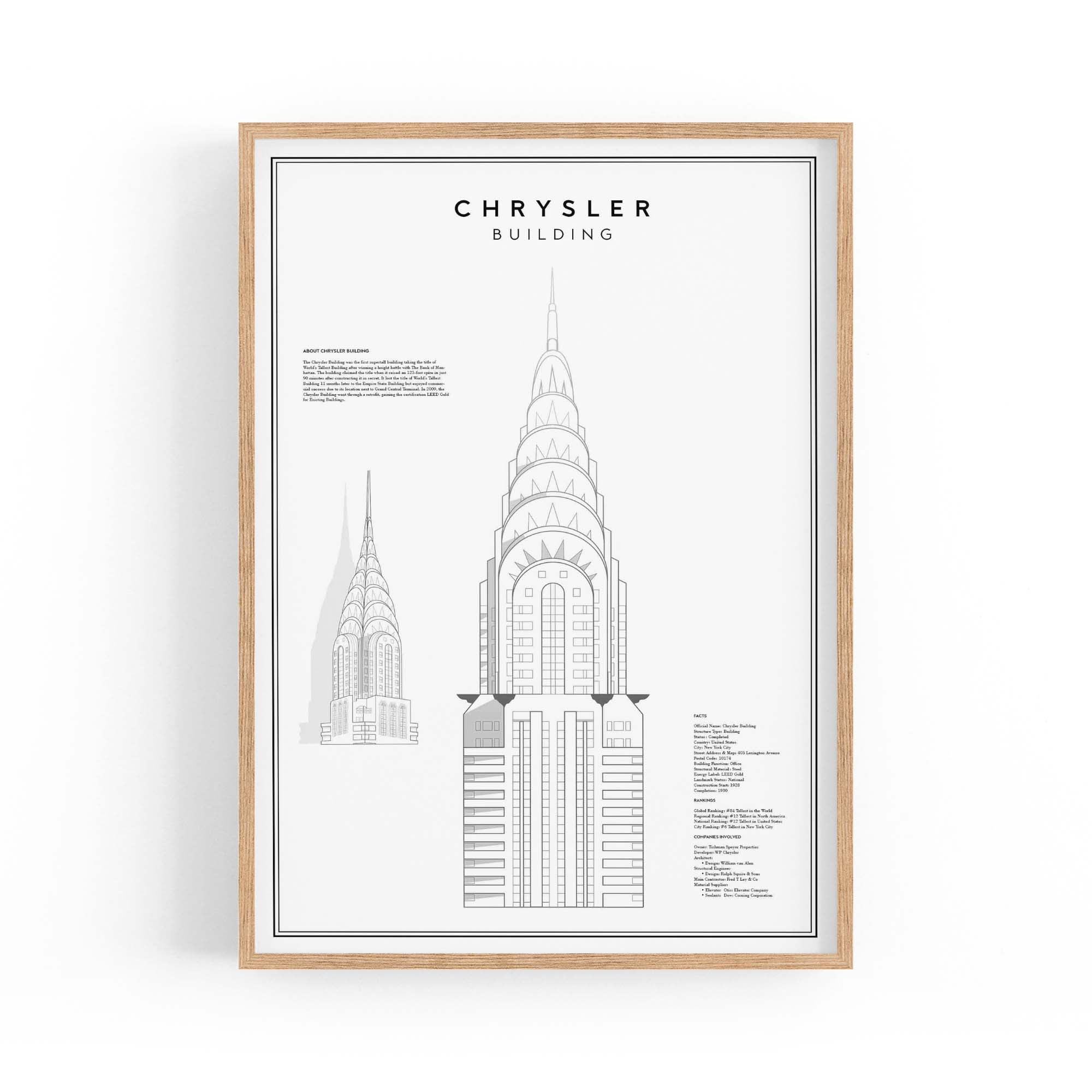 Chrysler Building Minimal New York Wall Art