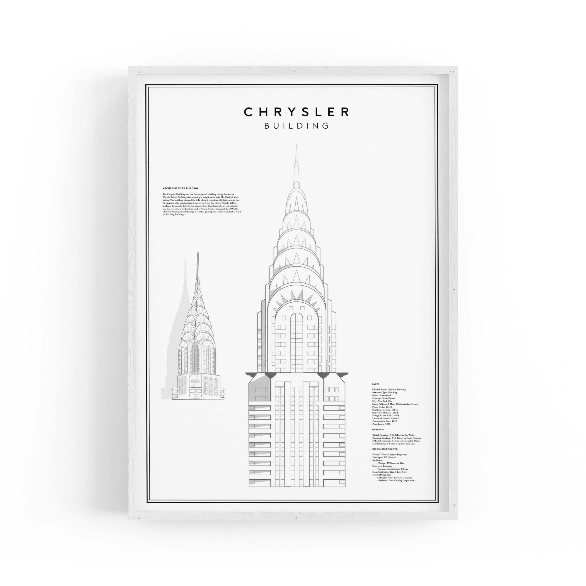 Chrysler Building Minimal New York Wall Art