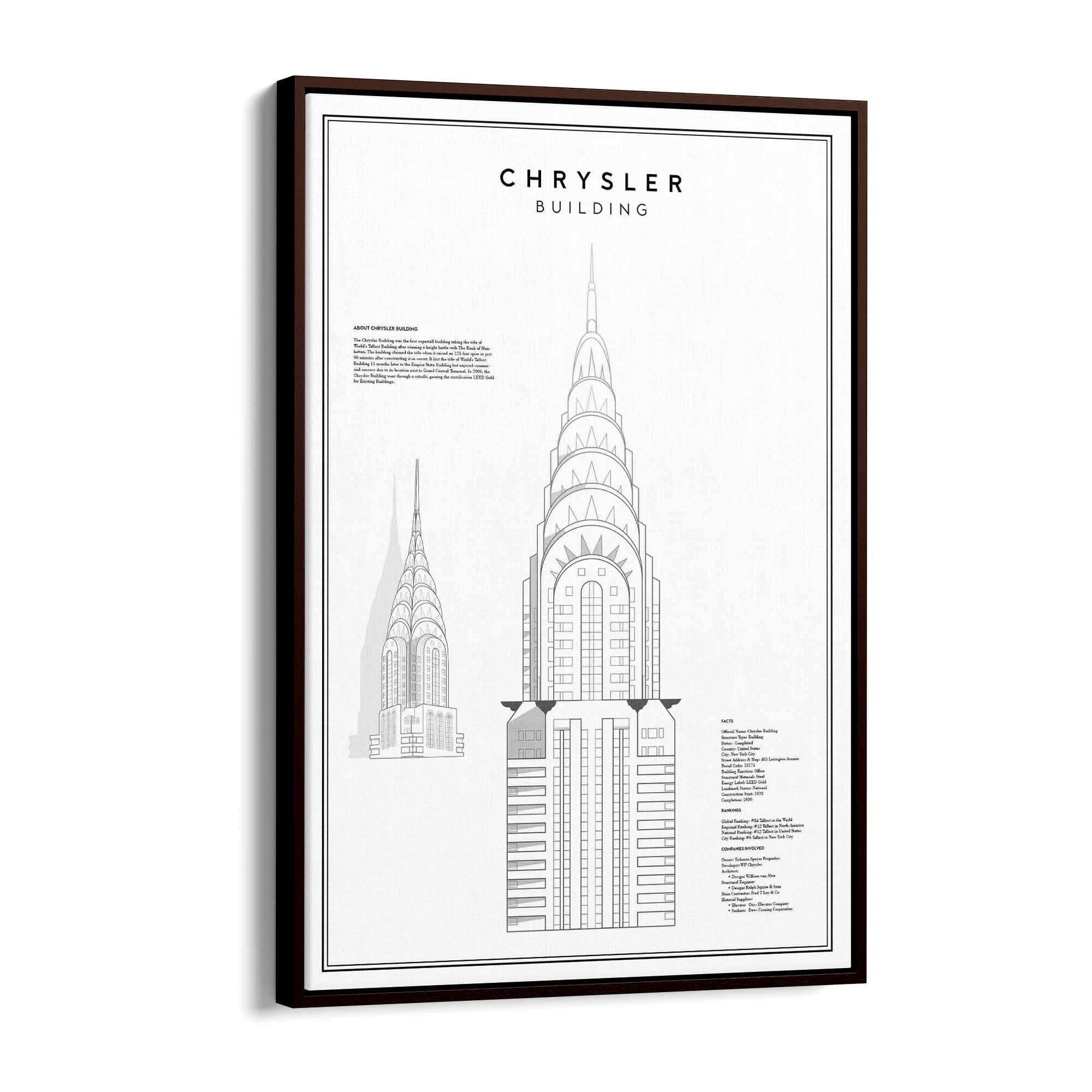Chrysler Building Minimal New York Wall Art