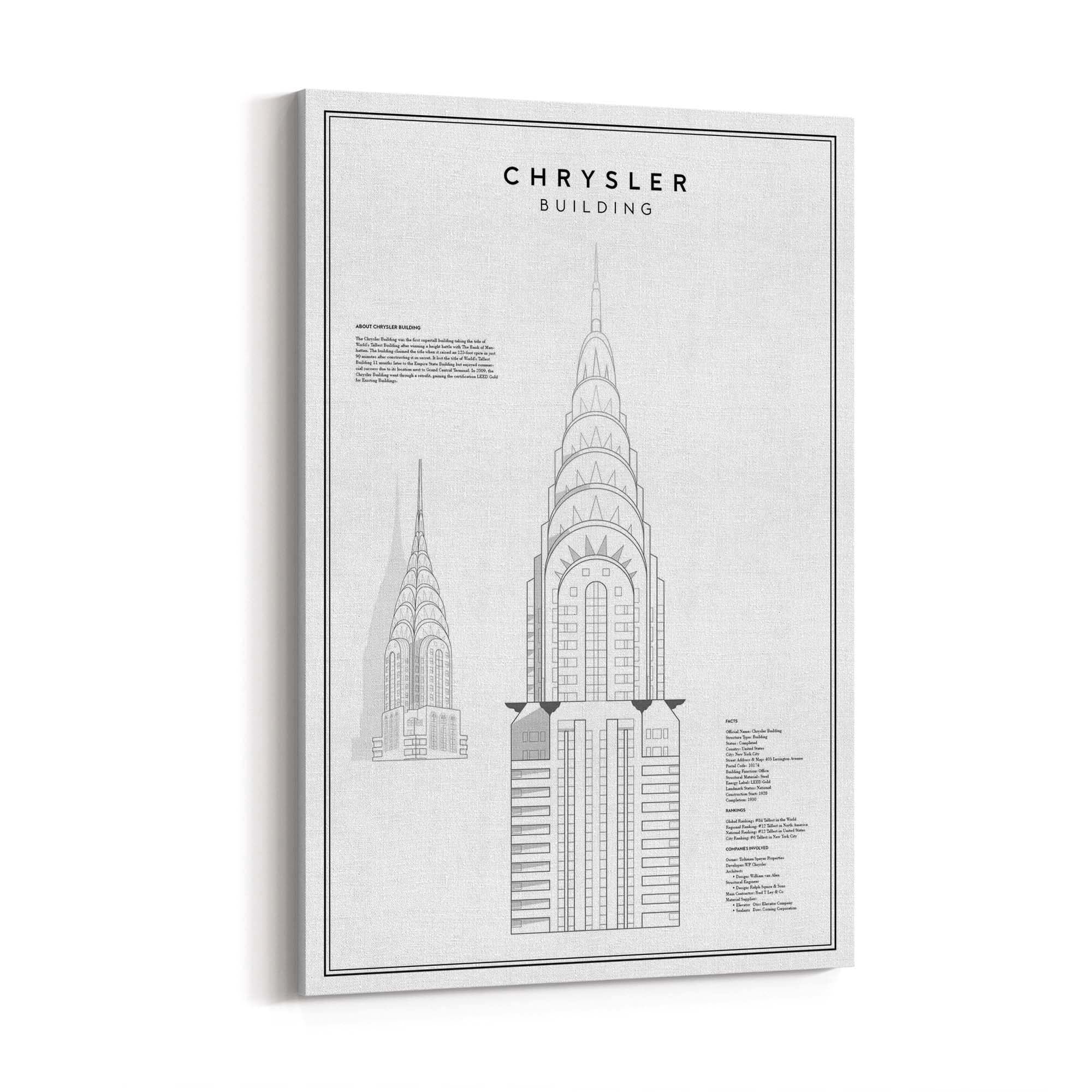 Chrysler Building Minimal New York Wall Art